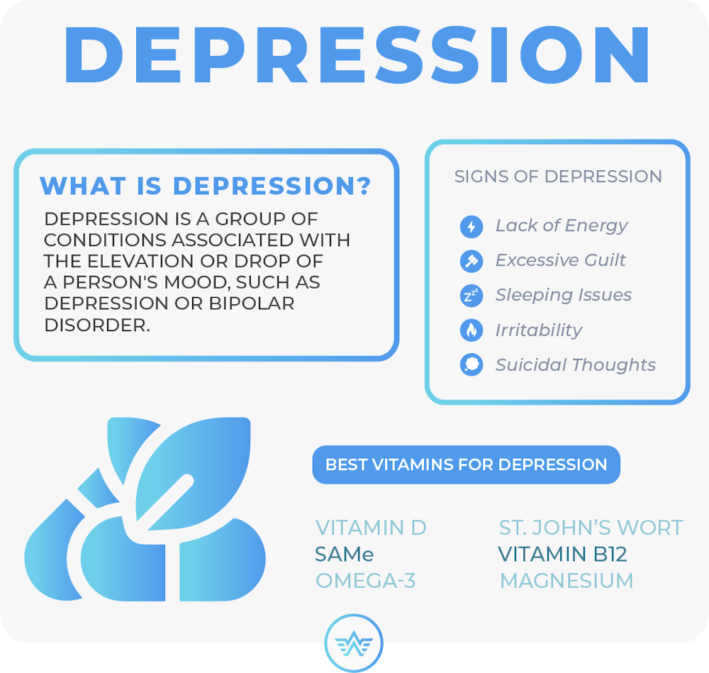 vitamin_d_depression