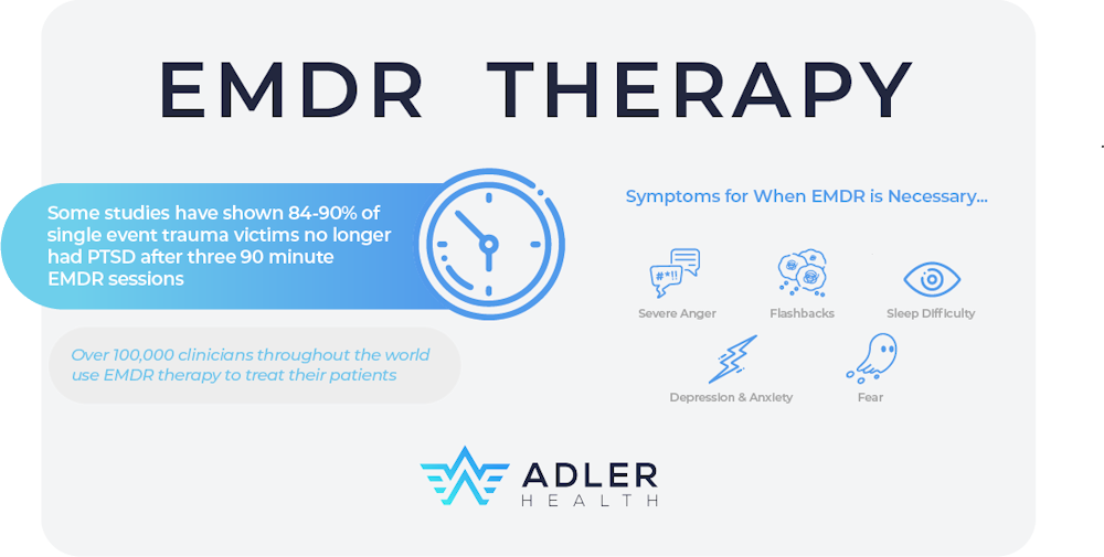 emdr-therapy