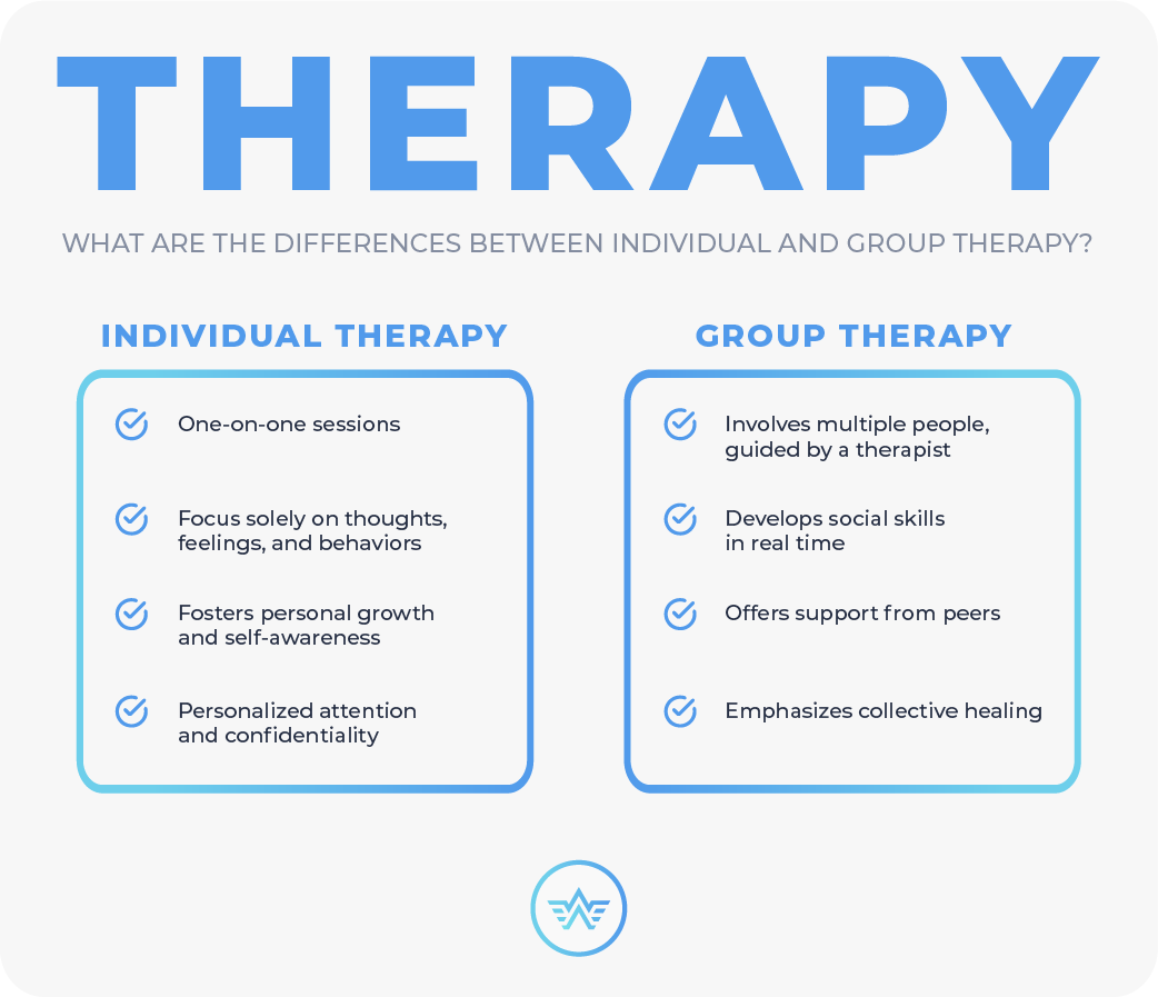 Group Therapy vs Individual Therapy